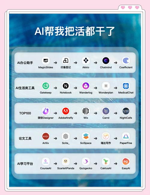 快手集卡可以合成几次游戏截图
