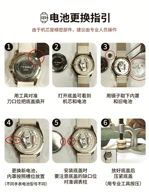 手表前盖怎么打开缩略图