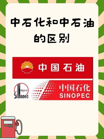 昆仑石油和中石油区别游戏截图