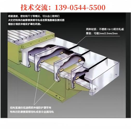 雷诺S11防护罩的作用游戏截图