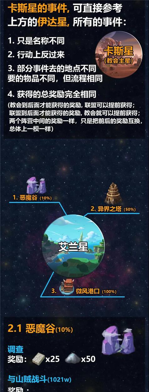 不思议迷宫m12缩略图