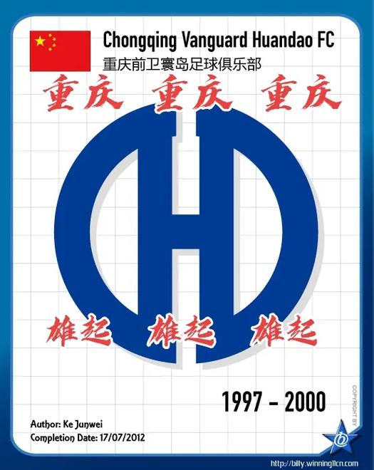 重庆有几个足球俱乐部缩略图