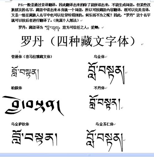 藏文字体转换器在线转换缩略图