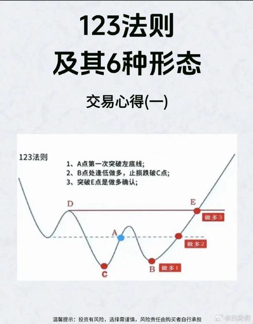 峰级交易pdf百度网盘游戏截图