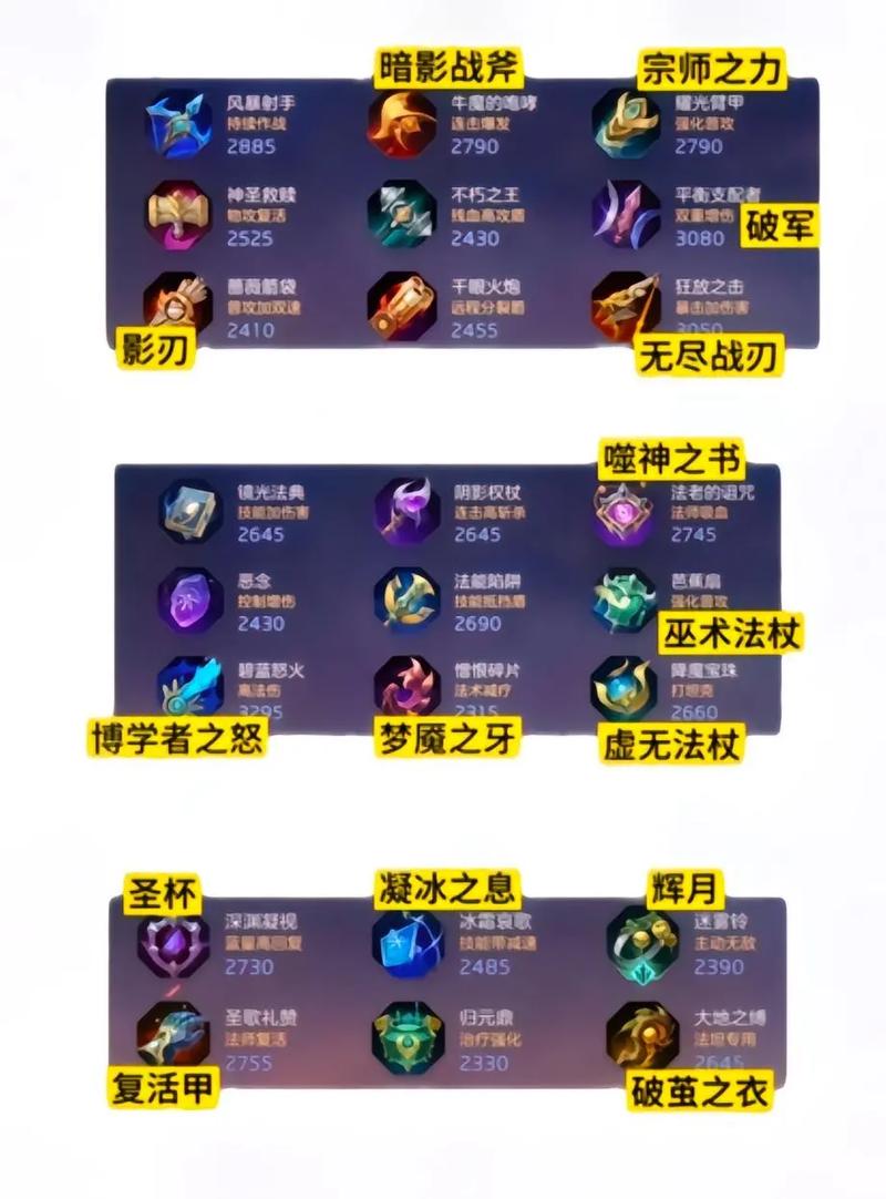 曙光英雄脚本缩略图