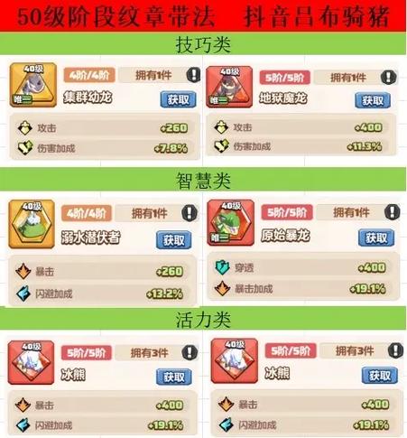 口袋妖怪宝可梦联盟怎么打图标