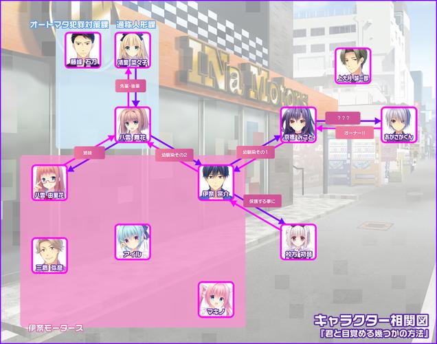 缘之空galgame直装安装包缩略图