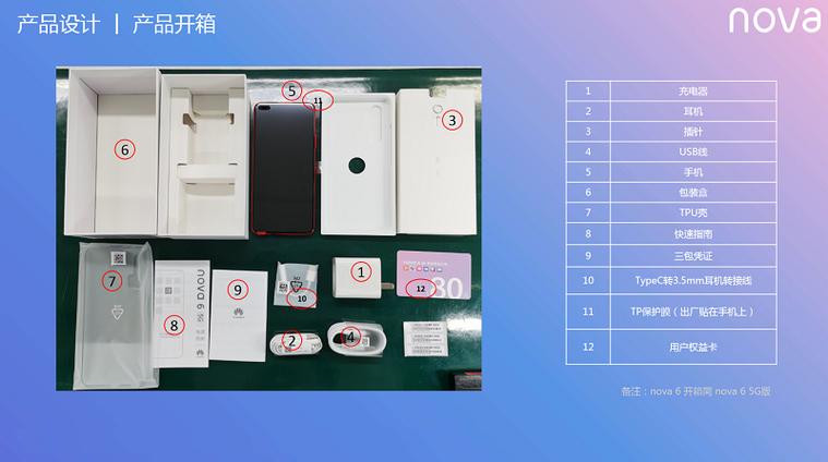 nova6耳机插孔缩略图