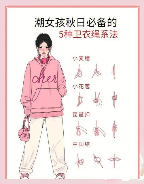 卫衣绳子十种系法简单缩略图