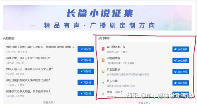 知乎盐选投稿入口缩略图