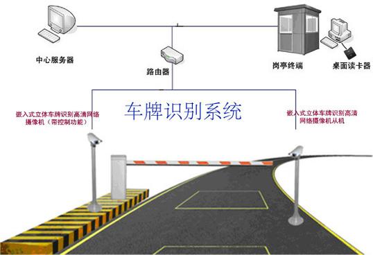 oooo是什么牌子的车