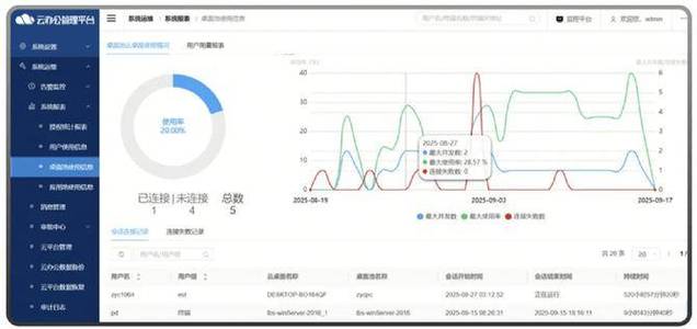 IT168是什么缩略图
