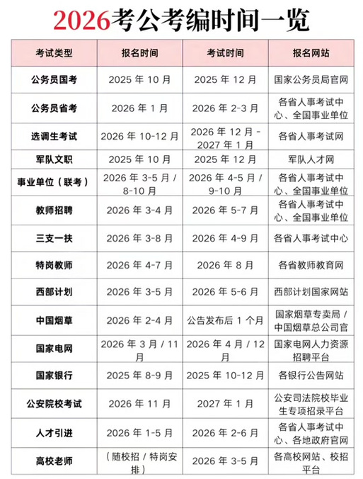 2027省考考试时间缩略图