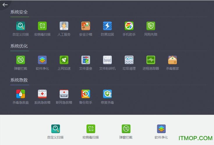 360杀毒安装包缩略图