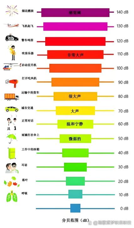 怎样隔着墙听清楚对面的声音游戏截图