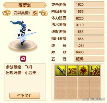 梦幻西游加点方案缩略图