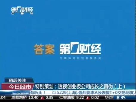 第一财经今日财经缩略图