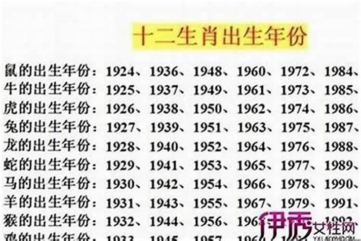 属羊2003年出生,今年高考怎么样缩略图