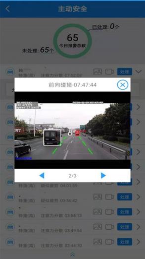 监控自动切换画面缩略图