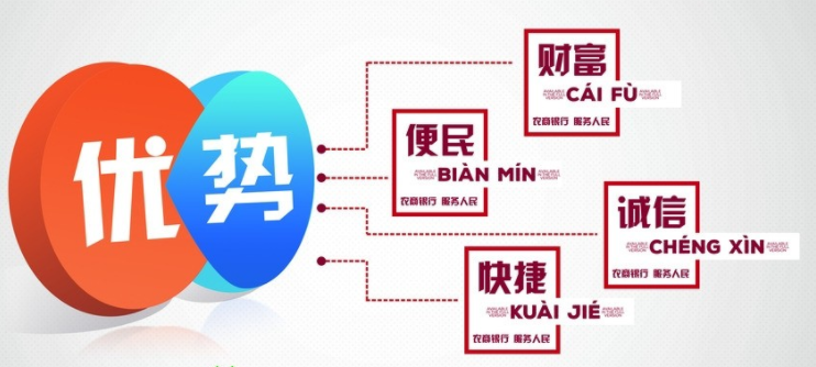 账户加挂是干嘛的缩略图
