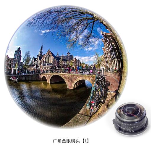 鱼眼镜头和广角的区别缩略图