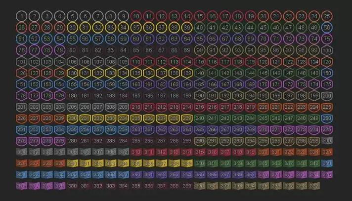 steam等级1-100级对照表缩略图