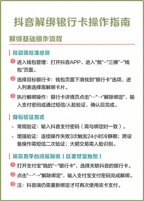 抖音如何绑定银行卡游戏截图