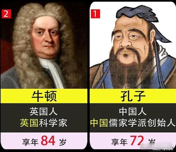 牛顿交易所创始人缩略图