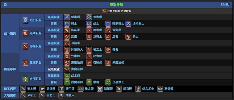 全种族职业流派阵营选择攻略游戏截图