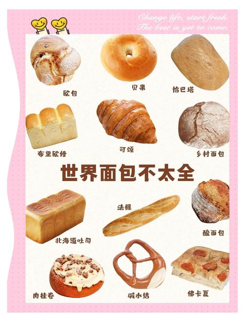 面包工坊mine无法打开目录缩略图