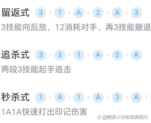 阿离连招技巧顺序缩略图