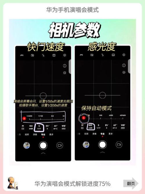 华为拍照专业模式设置缩略图