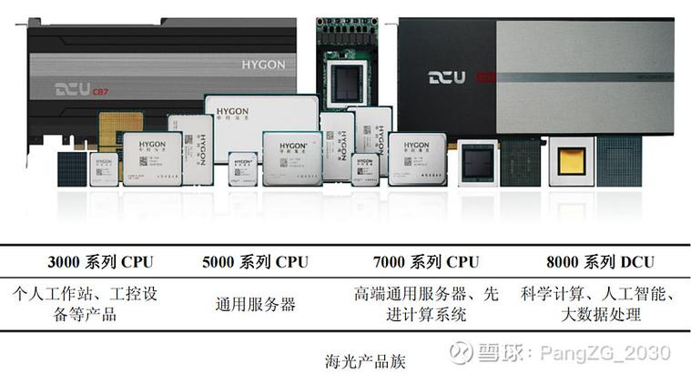 电脑cpu的作用和功能游戏截图