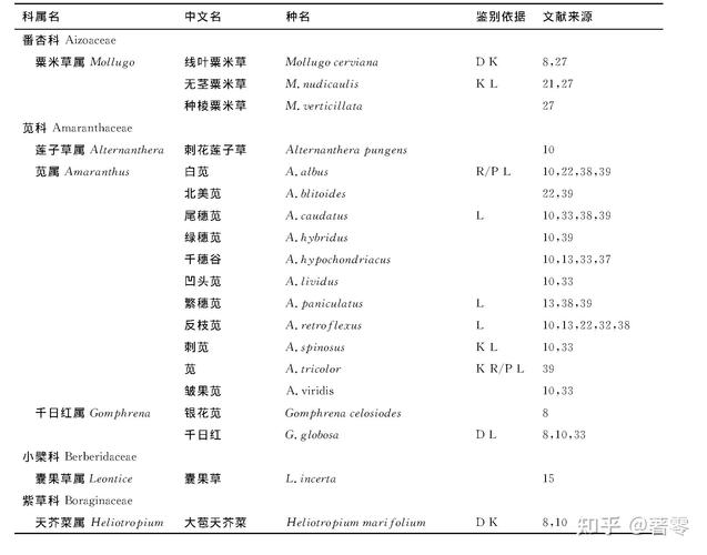 adastra所属分类游戏截图
