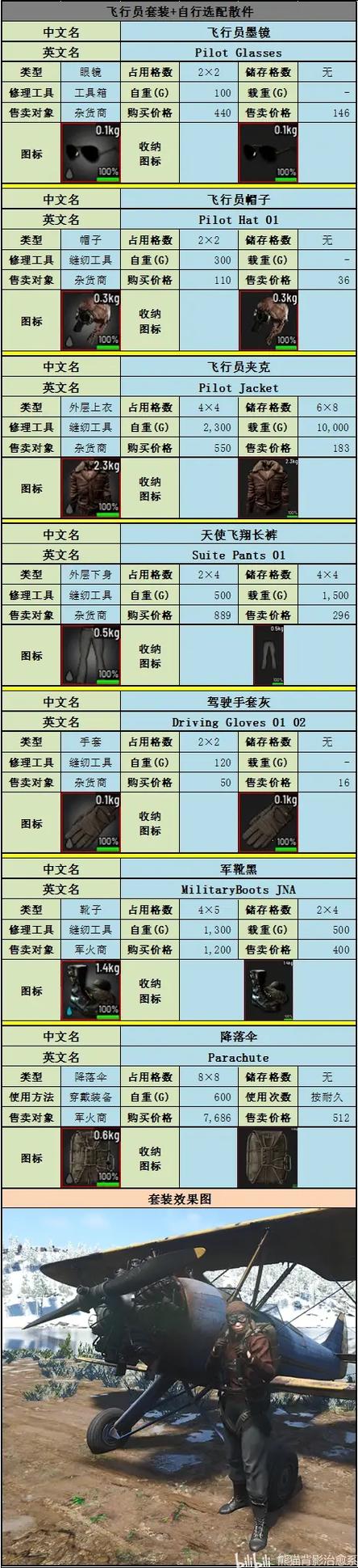 scum配置要求缩略图