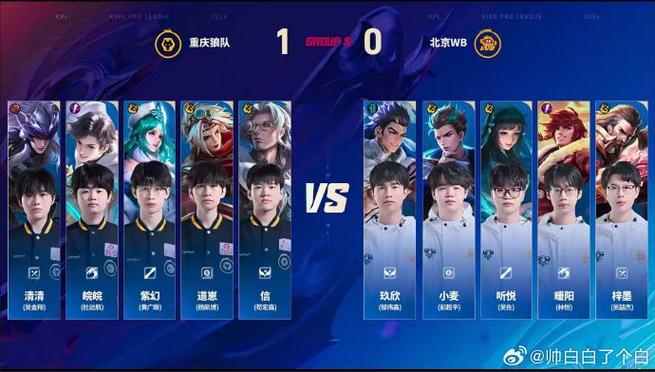 kpl英雄ban率排行榜缩略图