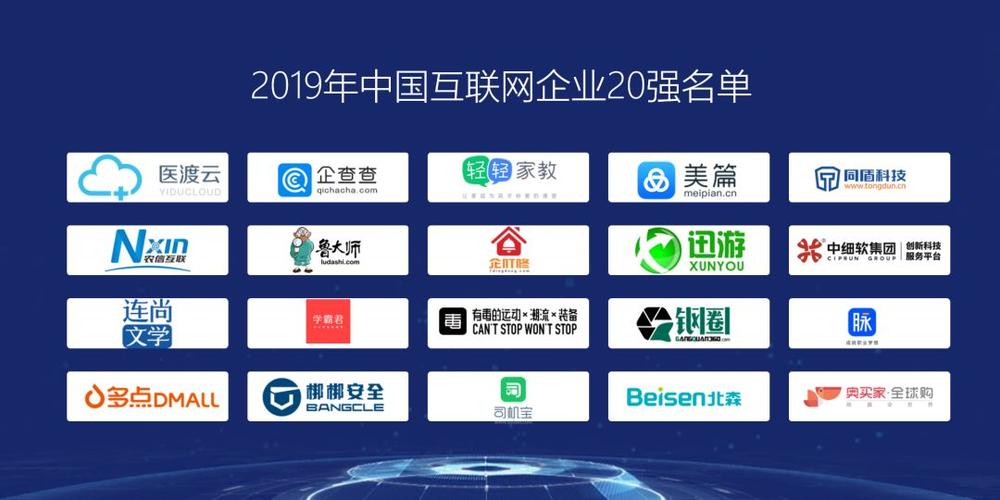 2019广告公司排行榜游戏截图