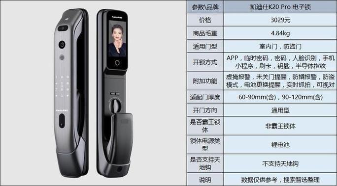 凯迪仕智能锁说明书缩略图