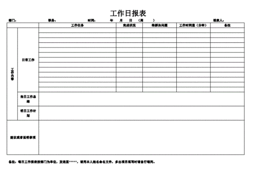 每日日报模板制作缩略图