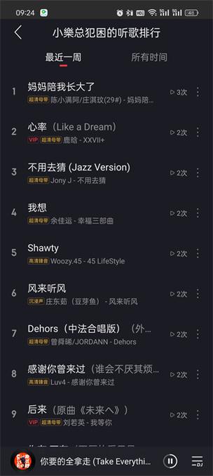 网易云听歌数缩略图