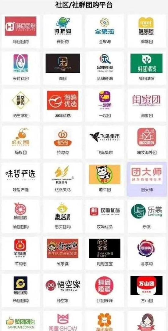 团购哪个平台便宜缩略图