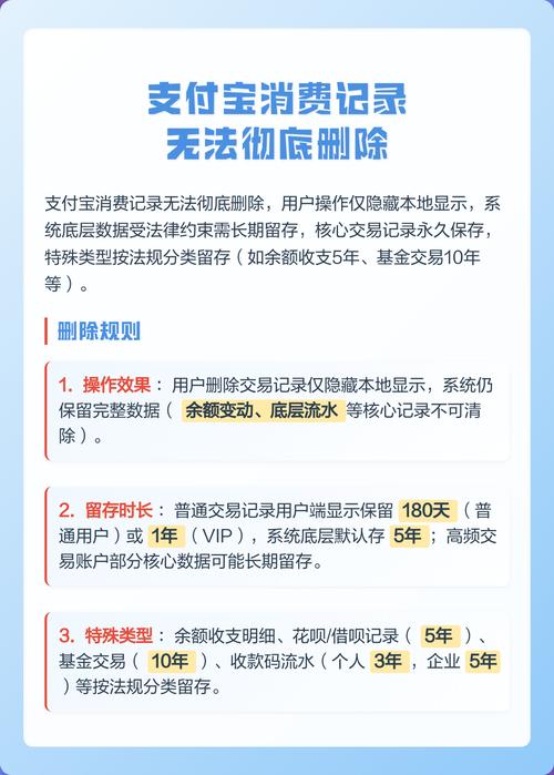 余利宝交易记录无法删除缩略图