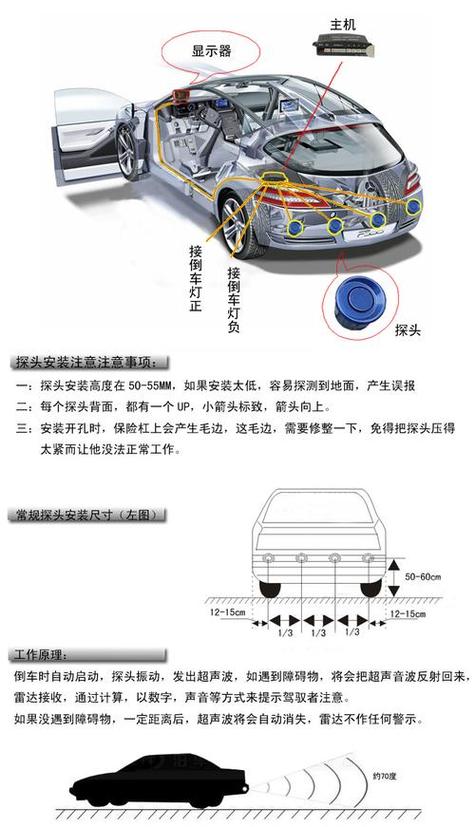 汽车倒车雷达的安装方法游戏截图