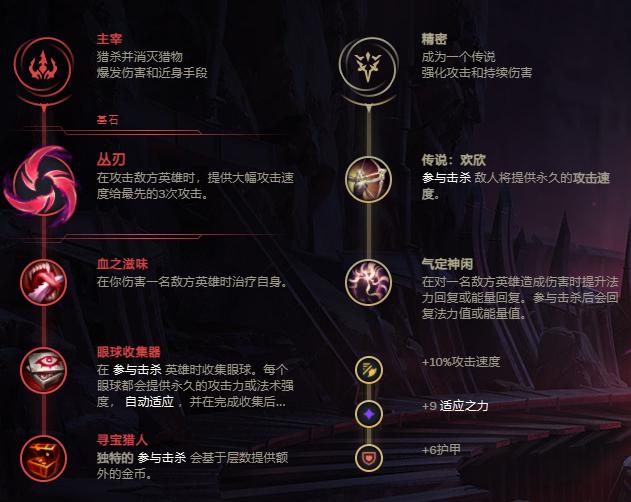 英雄联盟老鼠技能缩略图