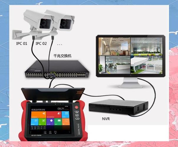 监控摄像头内容能删除吗游戏截图