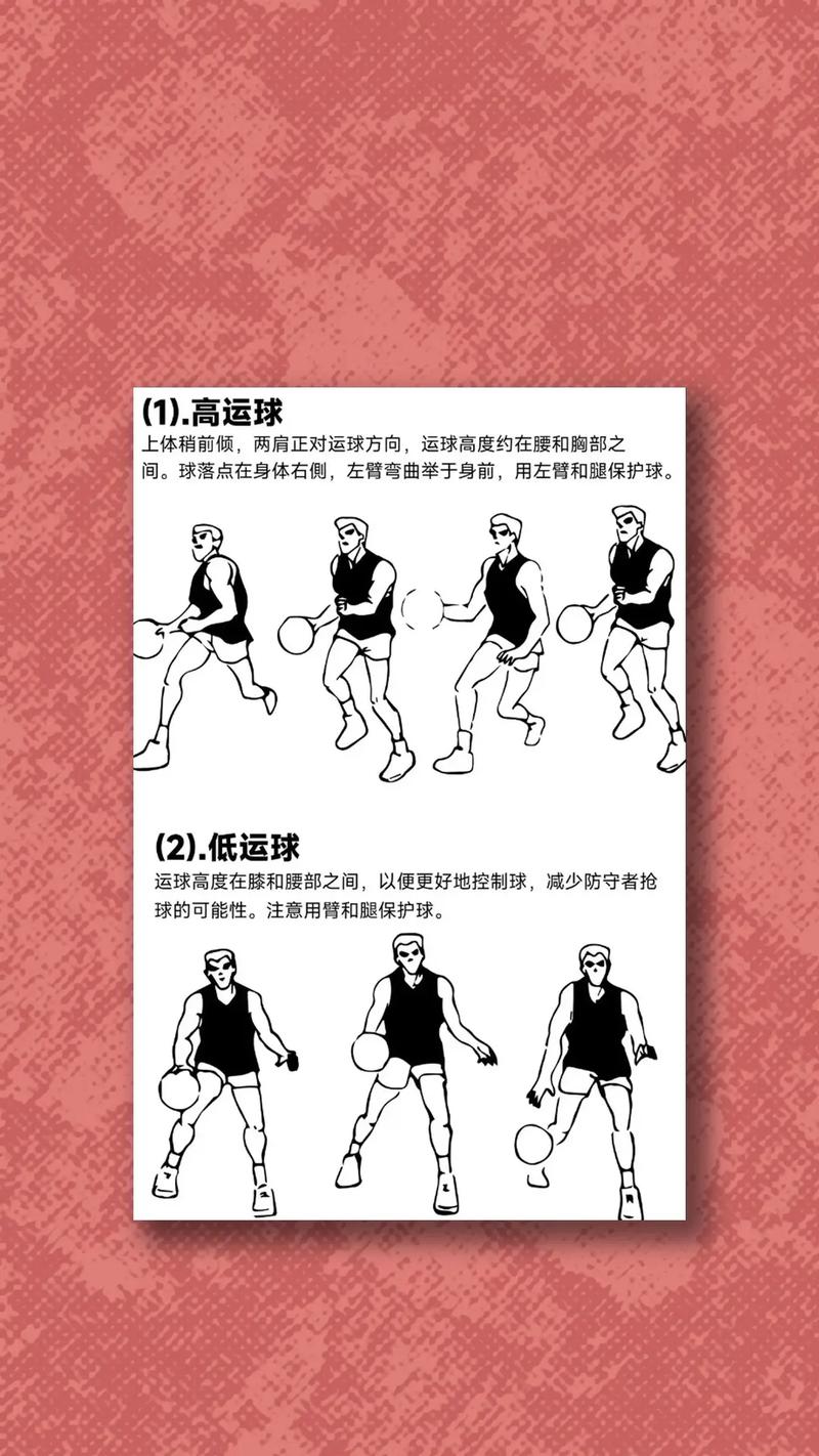打篮球会瘦吗缩略图