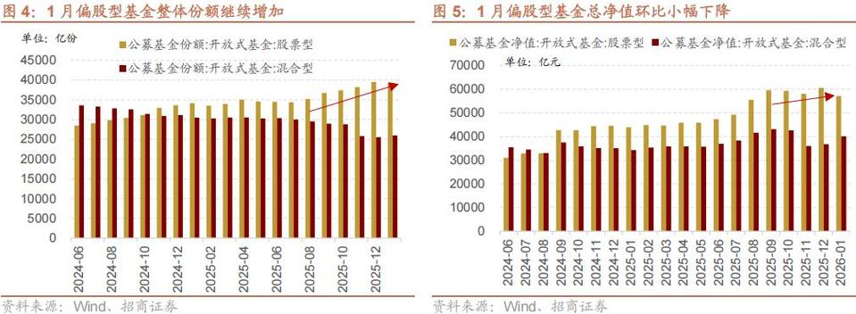 流动性高的金融资产缩略图