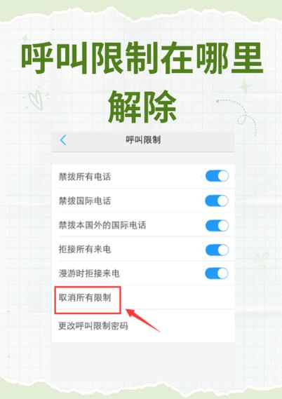 *21*呼叫限制解除方法缩略图