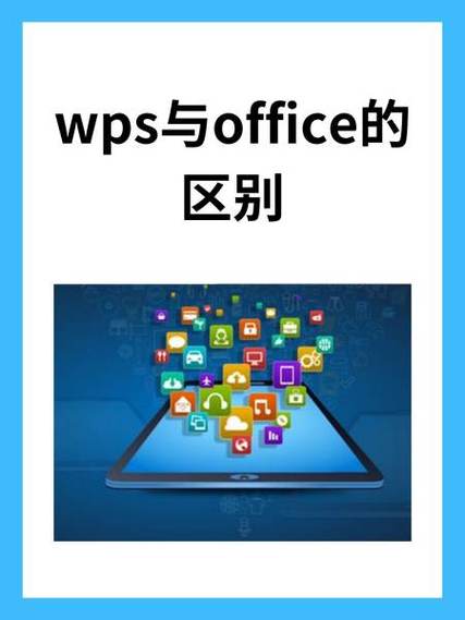 wps收费与office哪个好缩略图