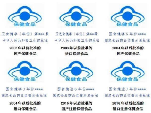 保健食品真伪查询图标